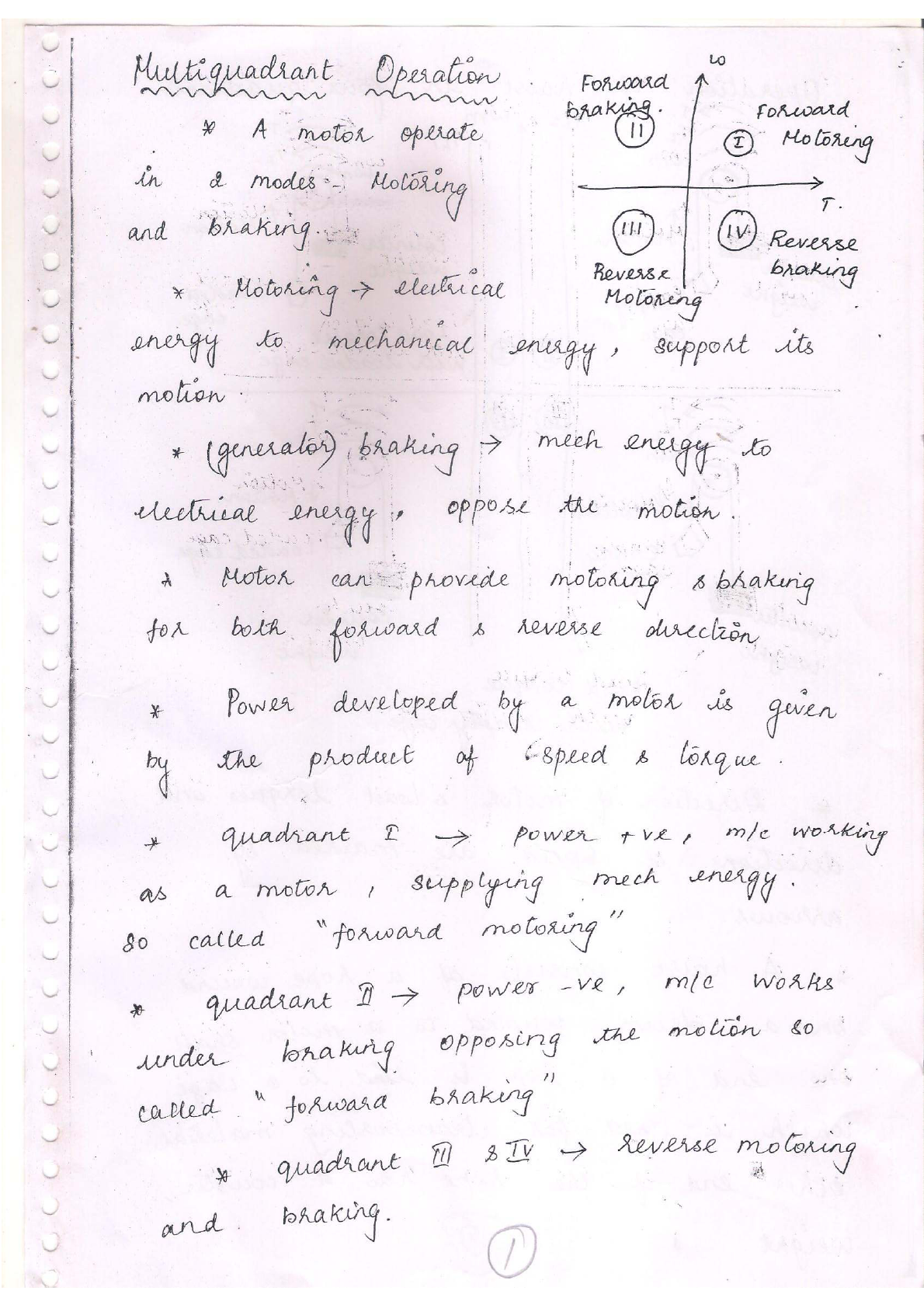 Solid State Drives Premium Lecture Notes (All Units) Scan and Type Version