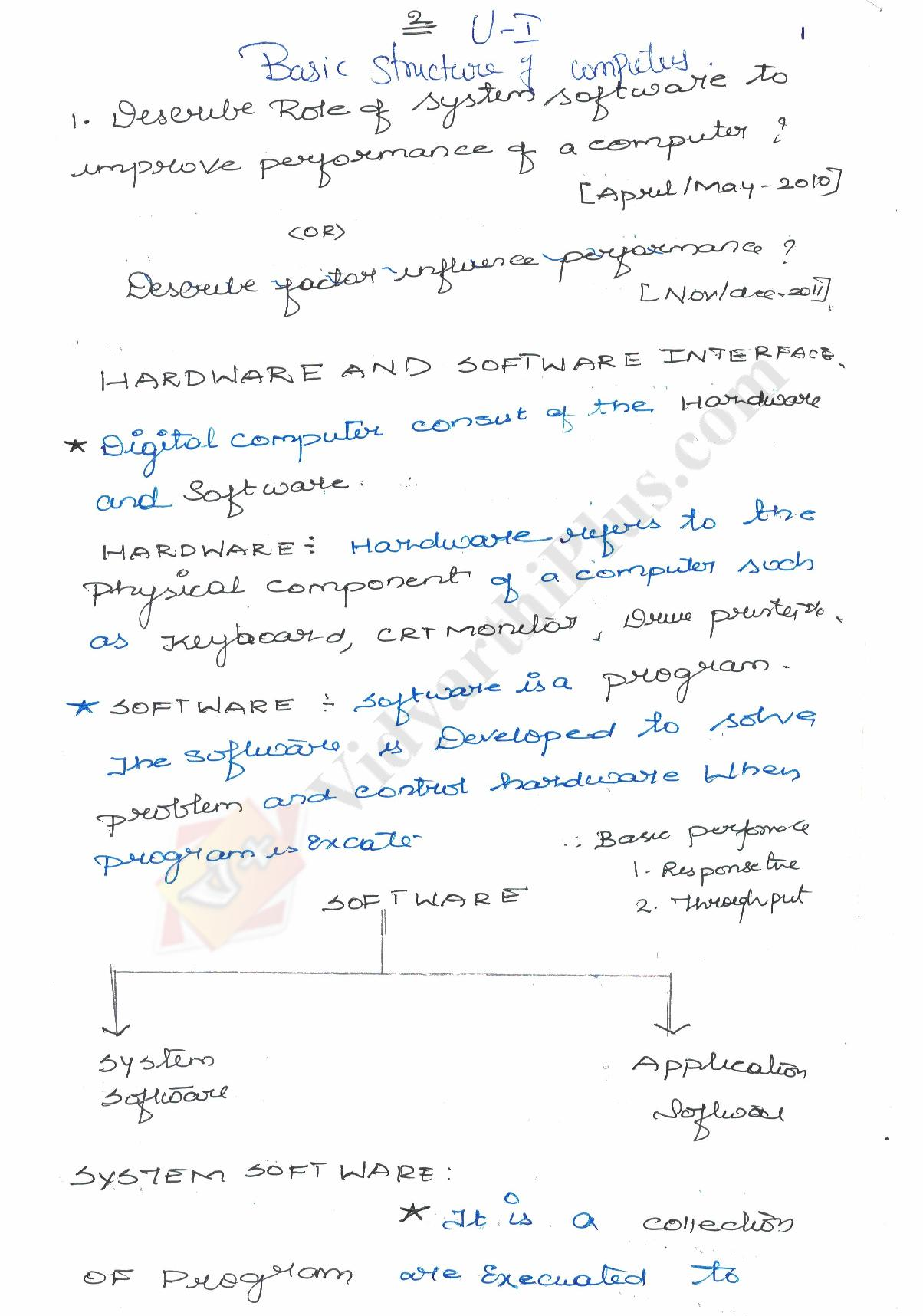 Computer Organization And Architecture Premium Lecture Notes - Venkat Raman Edition