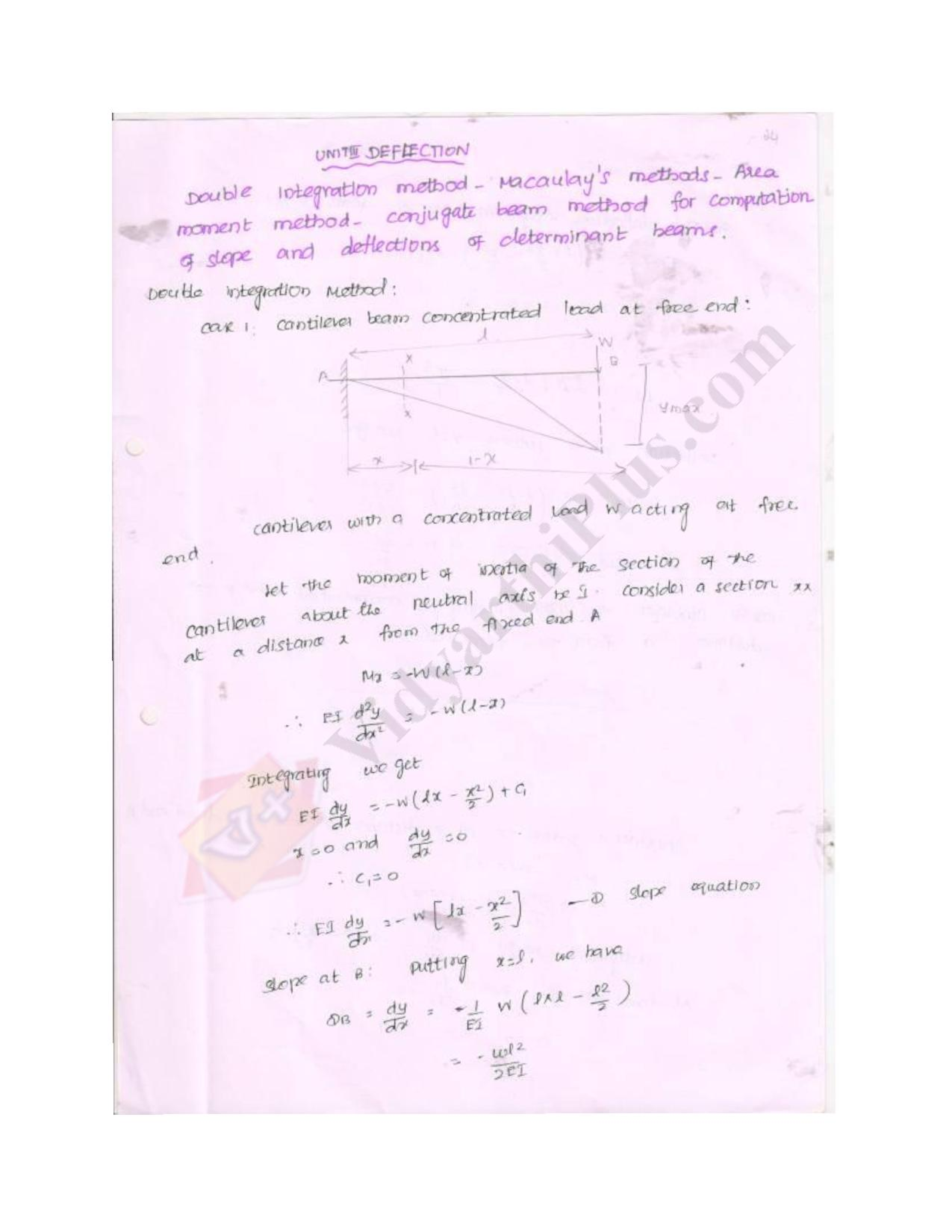 Mechanics Of Solids Premium Lecture Notes - Raji Edition