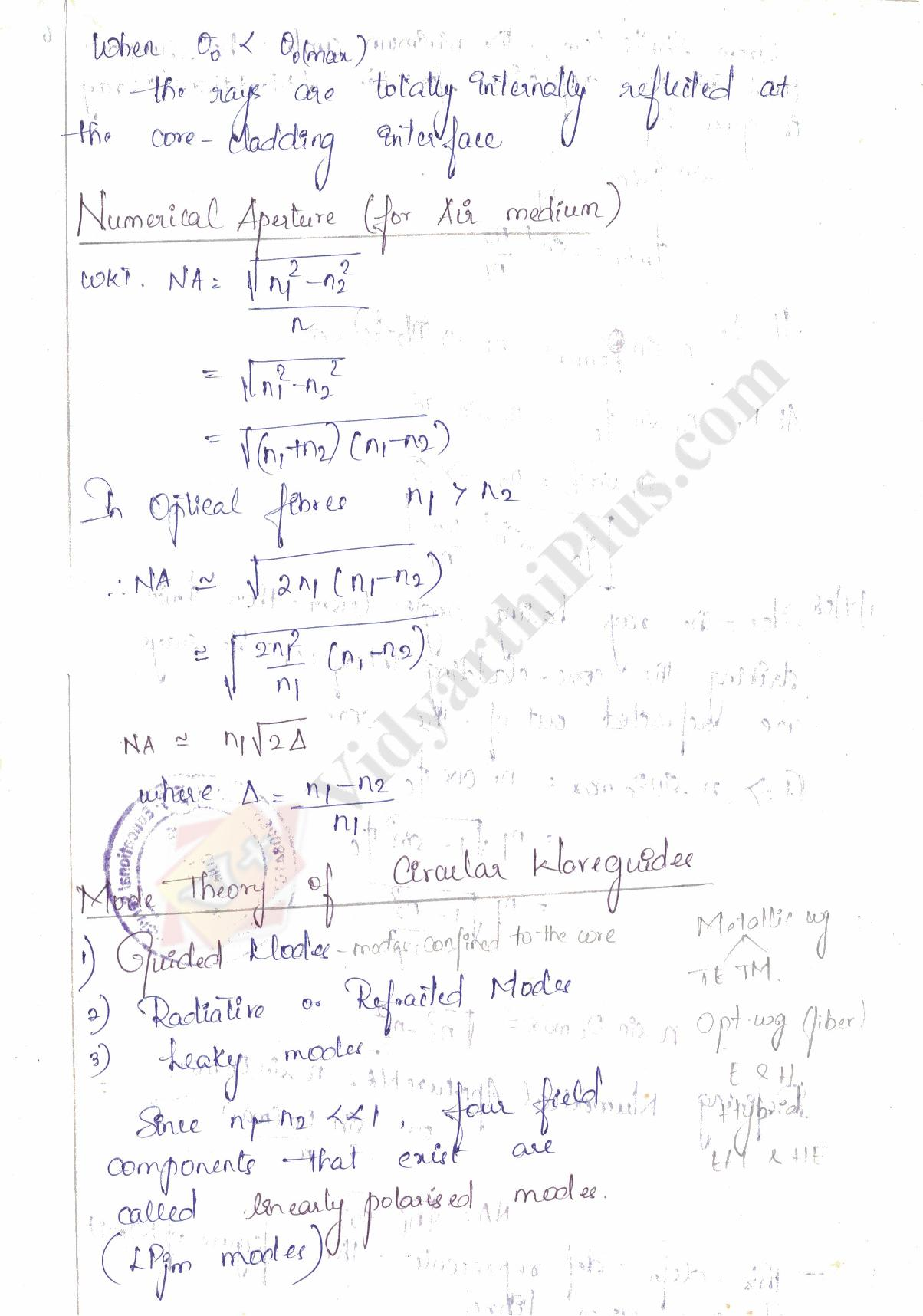 Optical Communication And Networking Premium Lecture Notes - Sukanya Edition