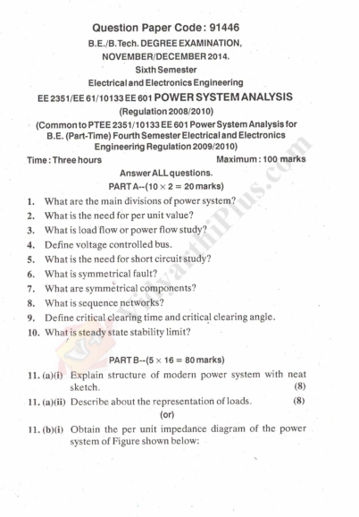 Power System Analysis Solved Question Papers - 2015 Edition (Anna University)