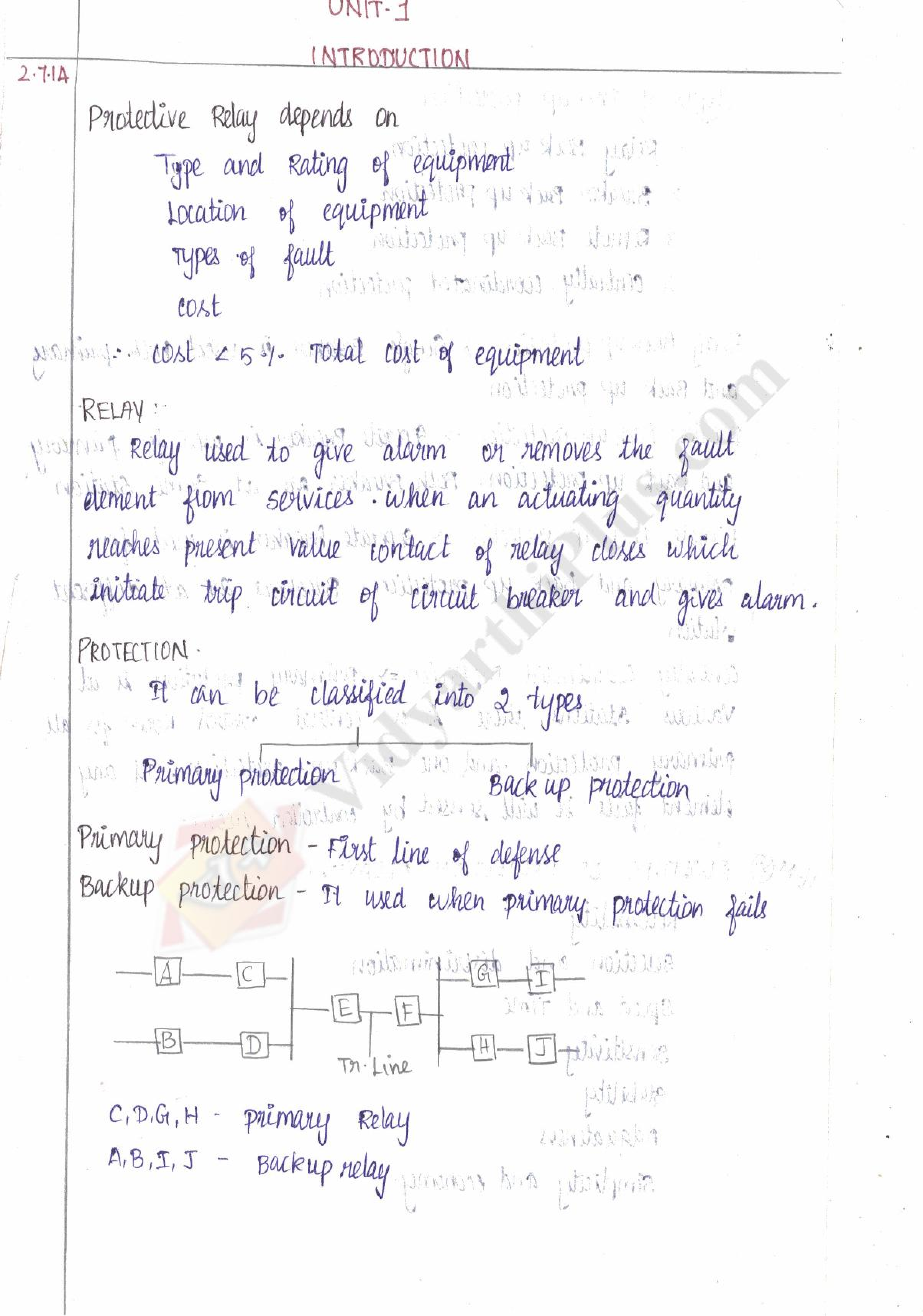Protection And Switchgear Premium Lecture Notes (All Units) - Lavanya Edition 
