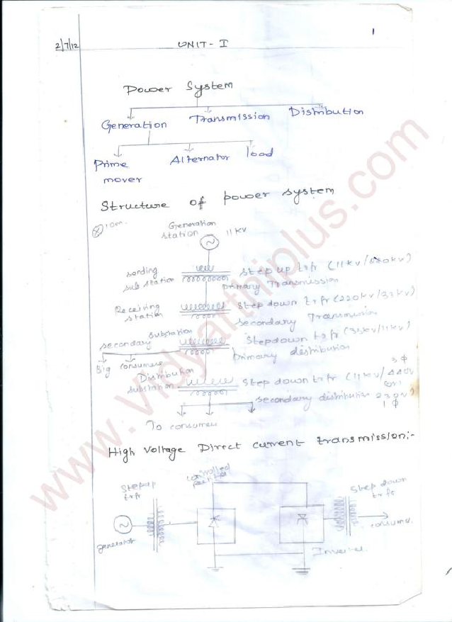 Transmission And Distribution Premium Lecture Notes Kavi Edition