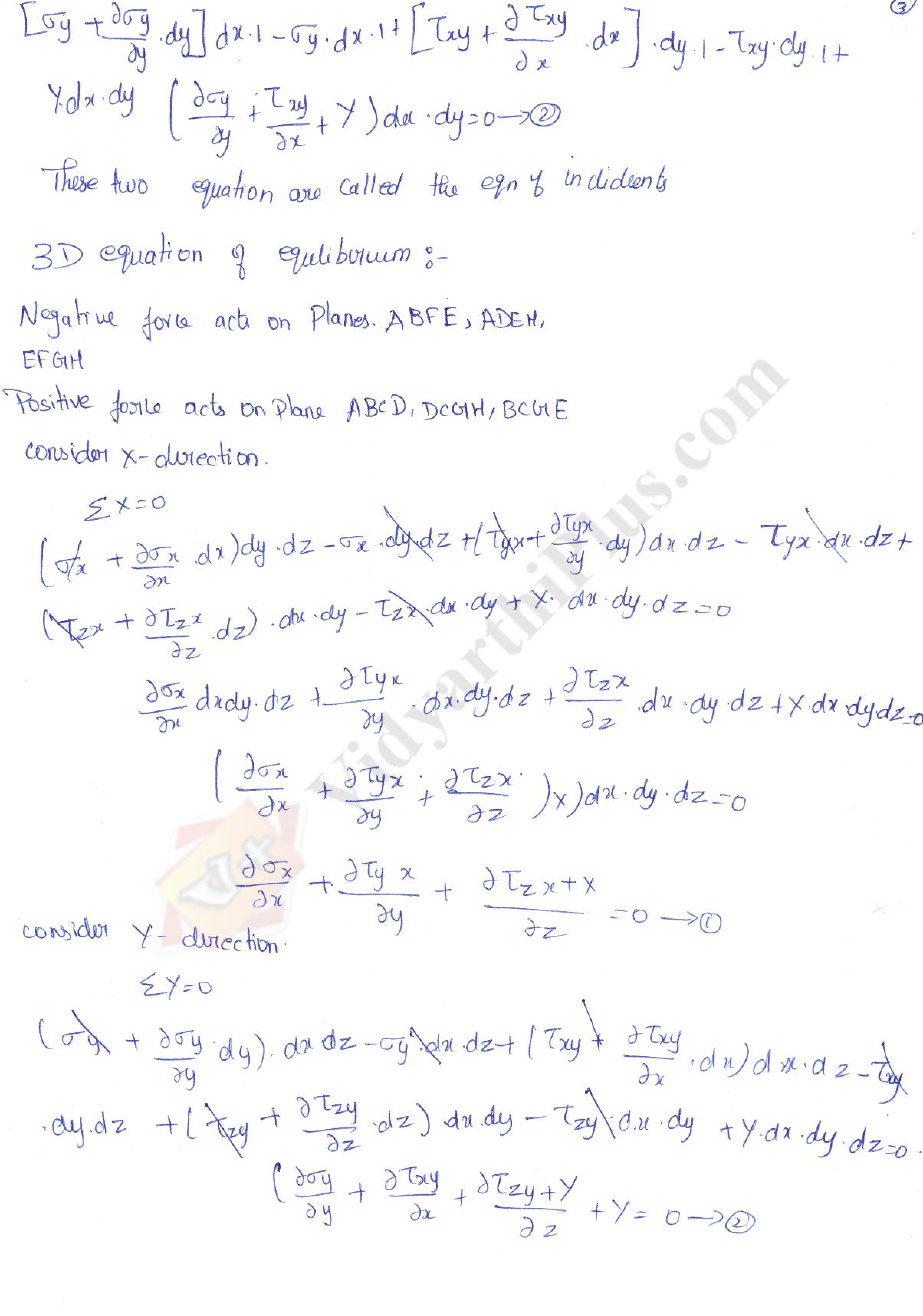 Theory Of Elasticity And Plasticity Premium Lecture Notes - Buvana Edition