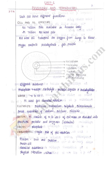 Biomedical Instrumentation Premium Lecture Notes - Lavanya Edition