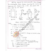 Design Of Reinforced Concrete Elements Premium Lecture Notes (All 5 Units) - Alarmelumangai Edition