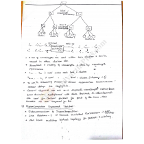 Optical Communication and Network Premium Lecture Notes - Kavi Edition