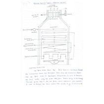 Basic Civil And Mechanical Engineering Premium Lecture Notes - Mr. Krishnamoorthy Edition