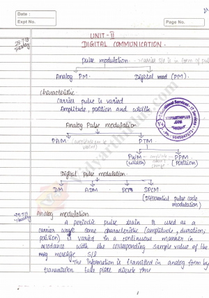 Communication Engineering Premium Lecture Notes ( All Units) - Lavanya Edition