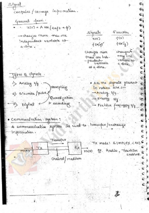 Communication System Full Premium Lecture Notes