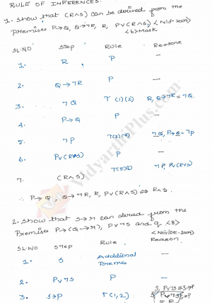 Discrete Mathematics Premium Lecture notes - Venkat Raman Edition
