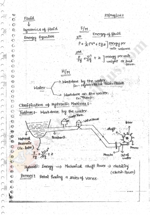 Hydraulic Machines Premium Lecture Notes - Vishan Edition