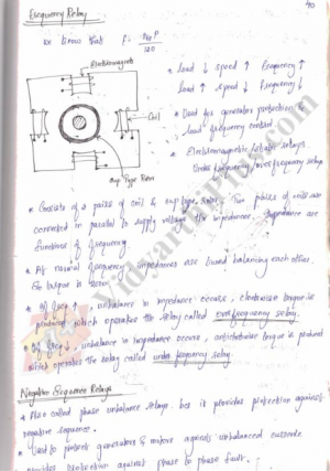Protection & Switchgear Premium Lecture Notes (All Units) - Sree Kala Edition