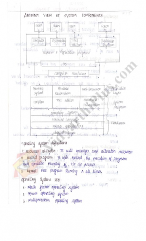 Operating Systems Premium Lecture Notes (All Units) - Lavanya Edition