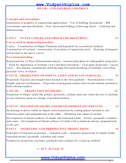 GE6152 - Engineering Graphics.png