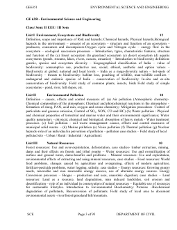 GE6351 Environmental Science and Engineering (1).png